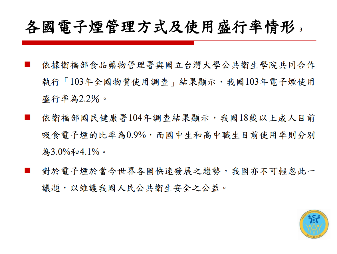 電子煙危害健康(校園篇)圖片