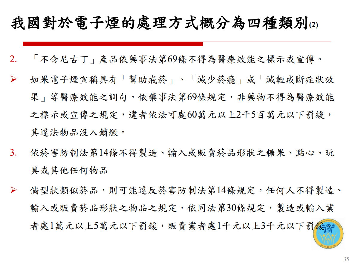 電子煙危害健康(校園篇)圖片