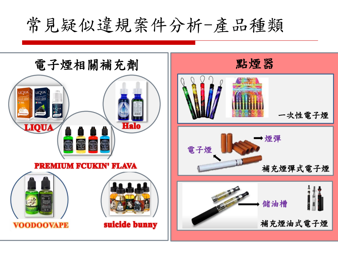 電子煙危害健康(校園篇)圖片