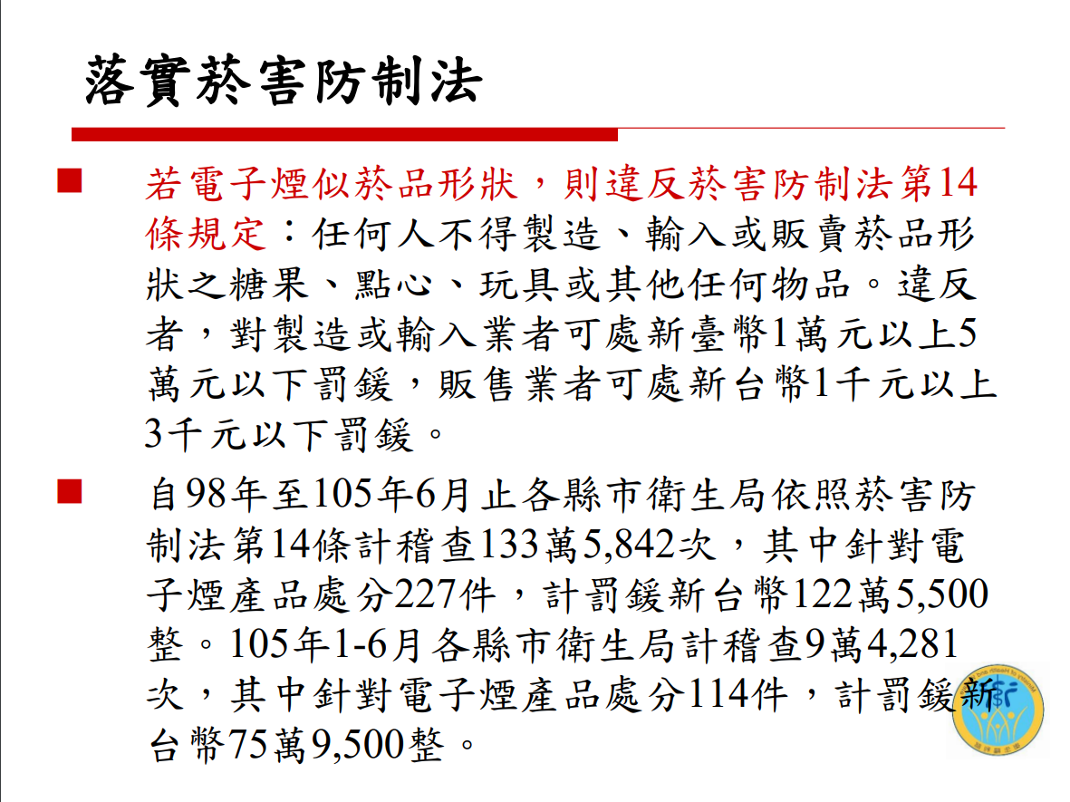 電子煙危害健康(校園篇)圖片