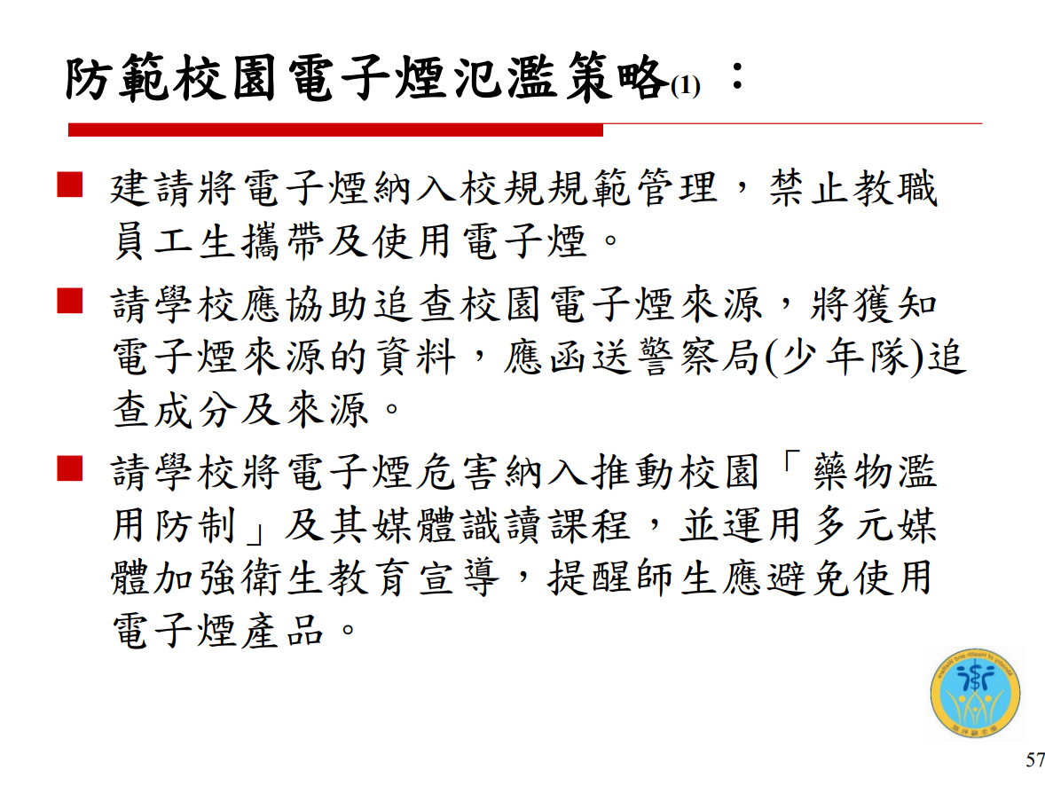 電子煙危害健康(校園篇)圖片