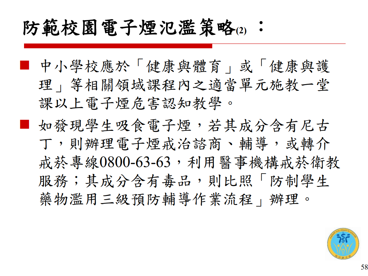 電子煙危害健康(校園篇)圖片