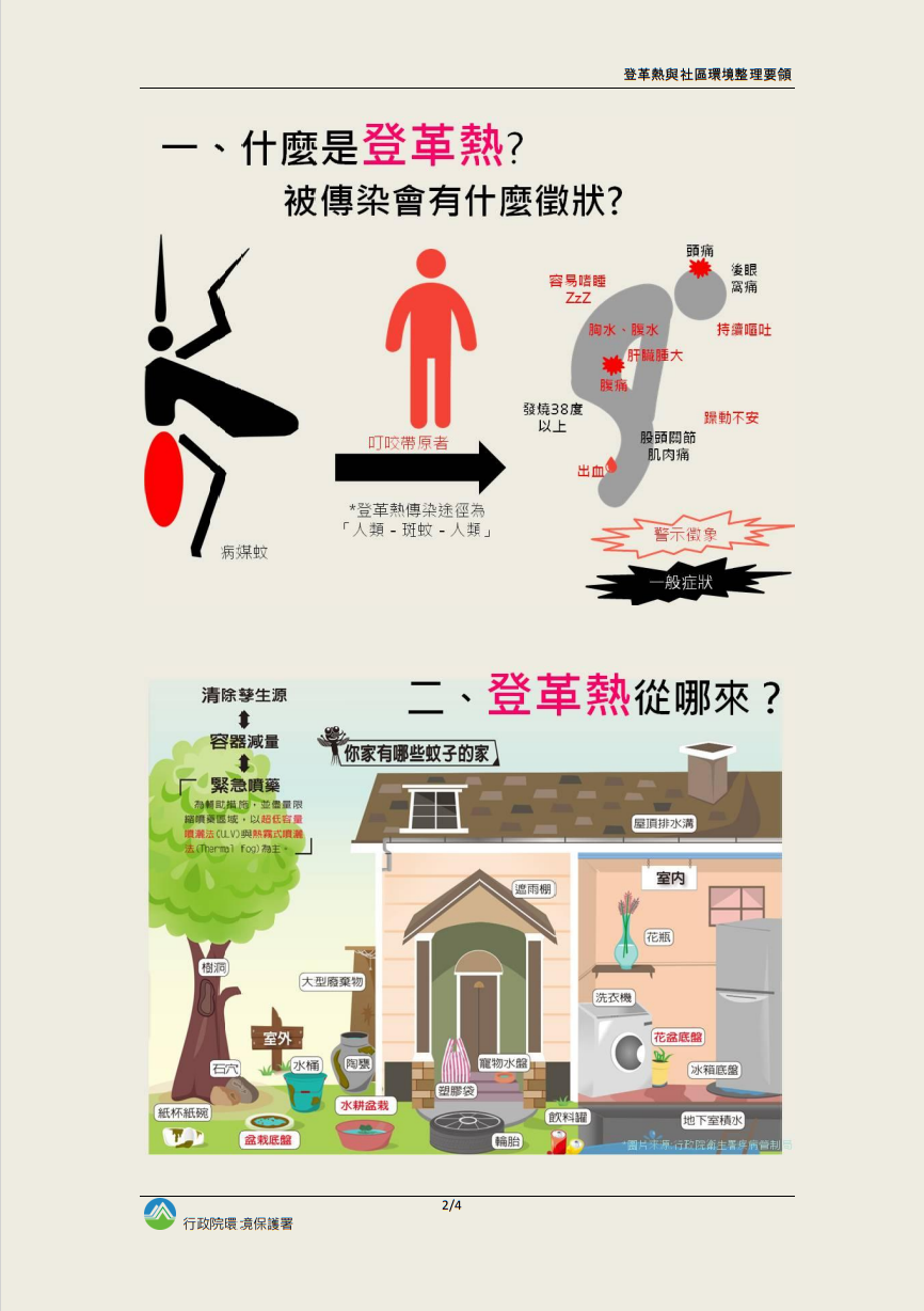 登革熱與環境整理要領圖片